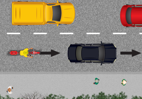 All About Railroad Crossing Signals: Your Complete Guide to Passing the DMV Drivers Permit Test